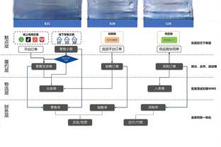 名人如云！孔蒂和夸德拉多现场观看ATP年终总决赛